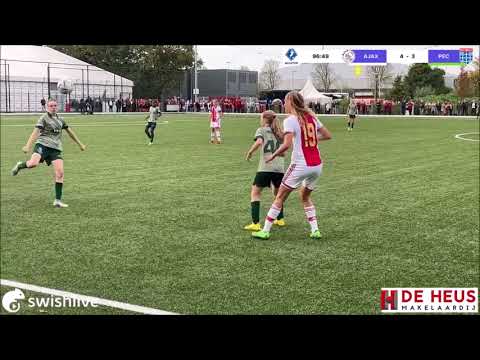 Samenvatting Beloften Ajax - Jong PEC Zwolle Vrouwen 29/10/2022