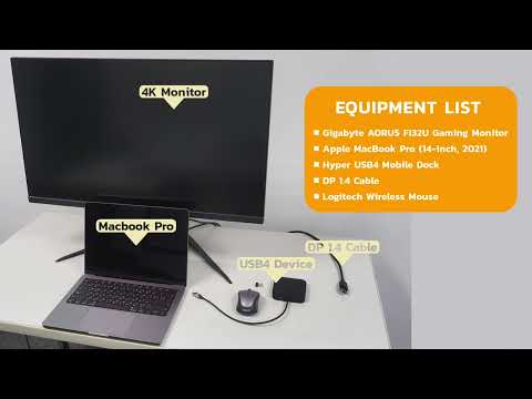 USB4 產品實測：USB4真的可以傳輸 4K@120HZ影像？