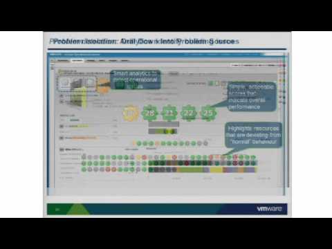 VMworld 2011: CIM2285 - Automated Infrastructure & Ops Management w/ VMware vCenter Operations