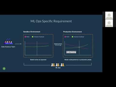 Long-term Machine Learning Models in Production with Harish Doddi
