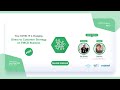 How Covid-19 is Changing Direct to Consumer Strategy on FMCG Business How Covid-19 is Changing Direct to Consumer Strategy on FMCG Business