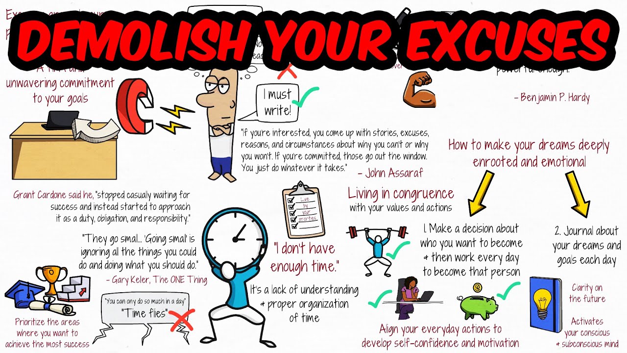 How to Become Obsessed with Your Goals & Demolish All Your Excuses