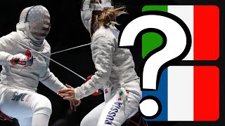Guess the Country by its Martial Arts