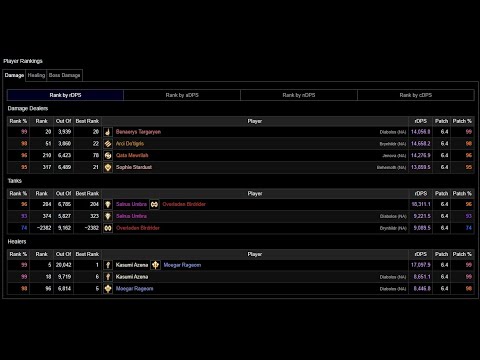 P12S Phase 1 - RDM POV - 99% Parse, Rank 20 - Anabeisos Savage FFXIV