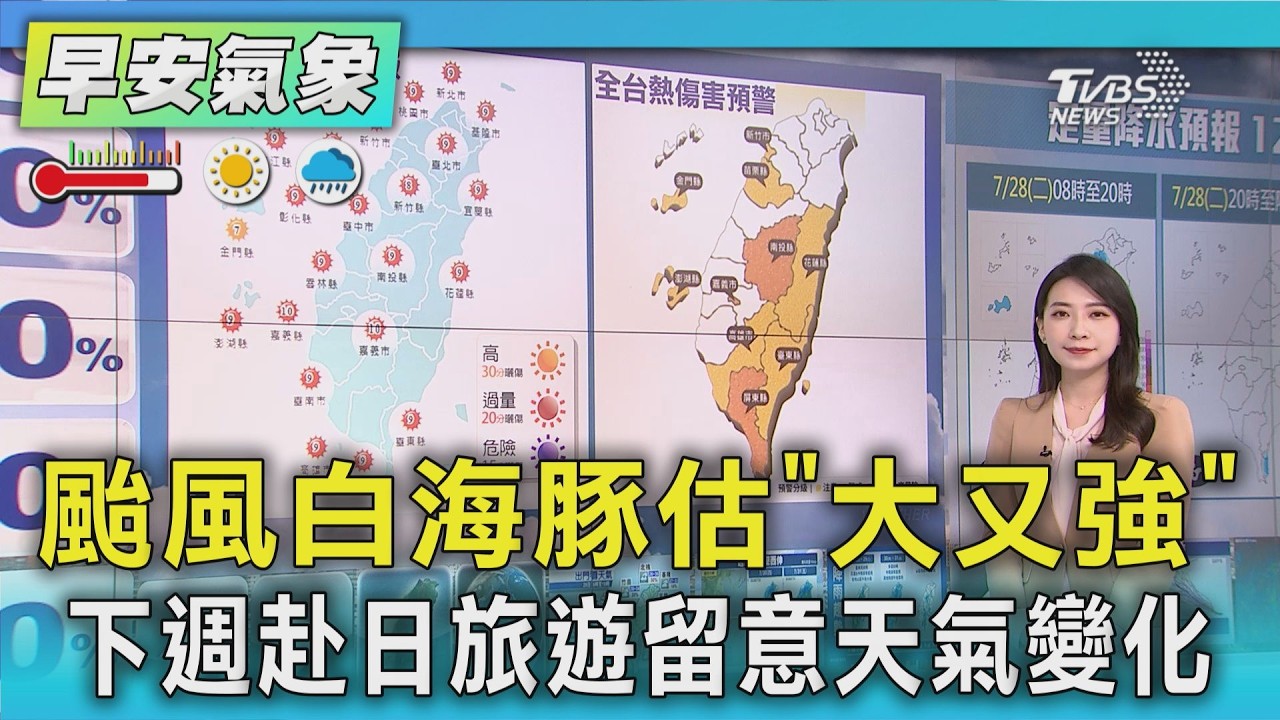 天氣/ 颱風白海豚估「大又強」 下週赴日旅遊留意天氣變化|氣象主播 張蕙纖|早安氣象|TVBS新聞 20260728 @TVBSNEWS01