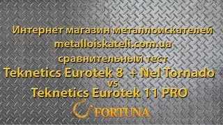 Teknetics Eurotek 8 - відео 2