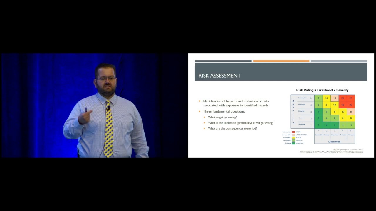 Utilizing the Research Ethics Review Process as a Method to Incorporate Quality by Design