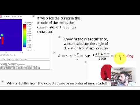 Zemax Tutorial -Physical Optics Propagation POP analysis
