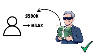 How Venture Capital Works in 3 mins (no jargons)