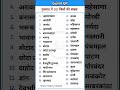 गुजरात में 33 जिलों की संख्या गुजरात मे�