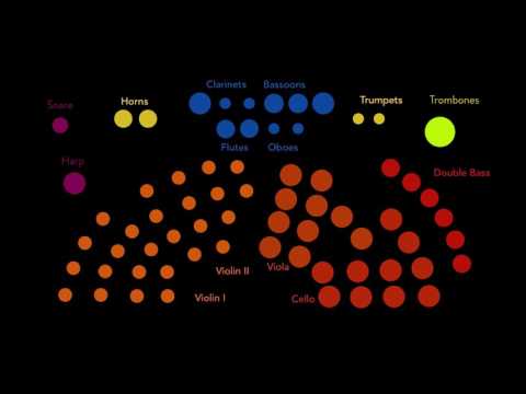 Drunk Trombone Solo – Ravel’s Bolero