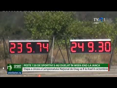 DRAG RACING 2019 - SKR SUPERBIKES & SILVIU NOVAC