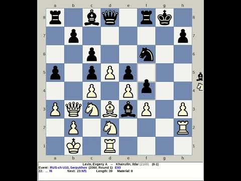 Levin, Evgeny A vs Khairullin, Ildar | Russia Chess U10 2000, Serpukhov