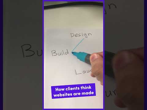 How to set goals for 2024