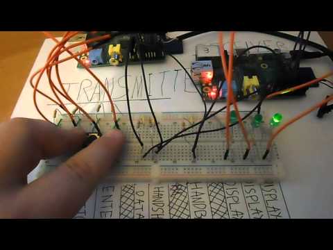 kotsosan 3bit serial Transmit receive