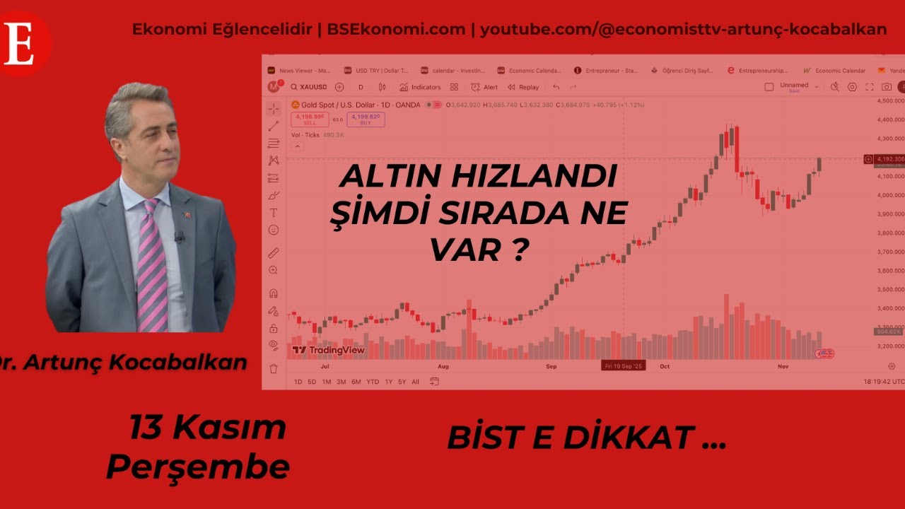 ALTINDA HIZLANMA SATIŞ ALAMAETİ Mİ ?