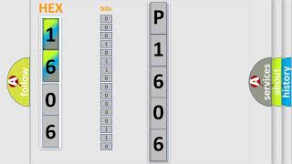 Meaning of p1606 Mercedes Benz