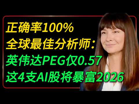 Top-tier predictions with a 100% accuracy rate! Beth Kindig, one of the world's best analysts: Nv...