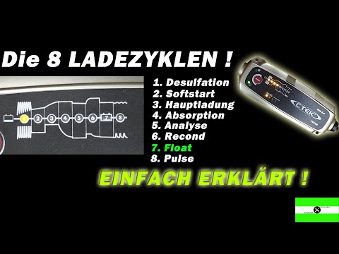 CTEK CHARGING CYCLES | EXPLANATION | MXS 5.0 & 10 | The 8 charging cycles explained simply!