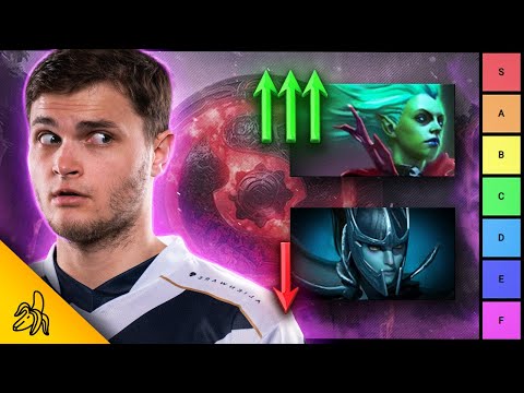 BSJ's Hero Tier List For TI