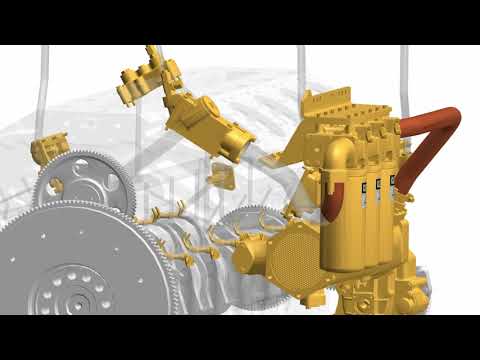 3500 Engines Lubrication System