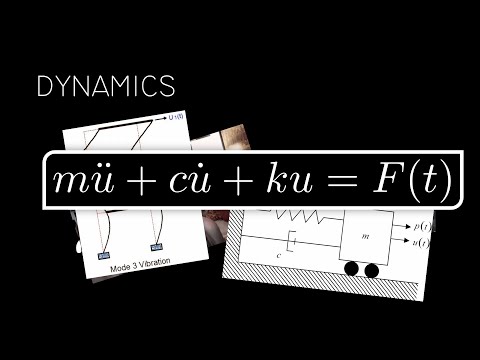 STRUCTURAL DYNAMICS, and why RESONANCE works the way it does (with math!)