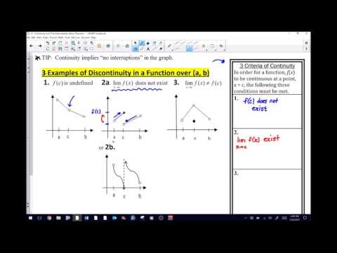 AP Calculus AB  - Section 1.4  - Continuity (Introduction)