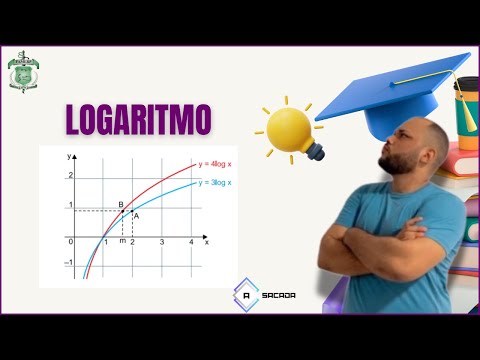 FAMERP 2019 - QUESTÃO 78 - A figura indica os gráficos das funções f e g, definidas de R em R...