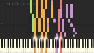 Things Like This / Fury In The Slaughterhouse (MIDI Karaoke instrumental version tutorial)