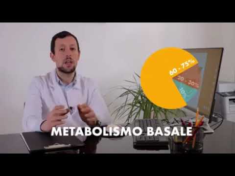 Video introduttivo