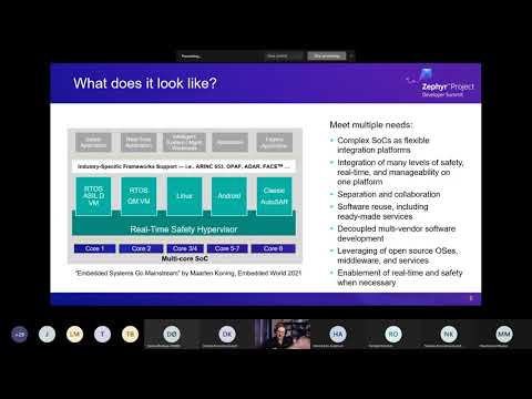 Taking Zephyr RTOS to the Virtual Edge