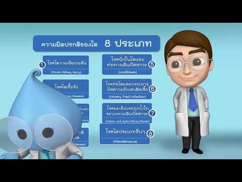 หญิงเชื้อโรค vous Rendez ซื้อคิรอฟ ยาบางอย่างสำหรับผู้หญิงเชื้อโรค