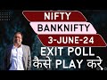 Nifty Prediction and Bank Nifty Analysis for Monday | 3 June 24 | Bank Nifty Tomorrow