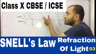 Snell's Law : Class X CBSE / ICSE : Refraction Of Light 03