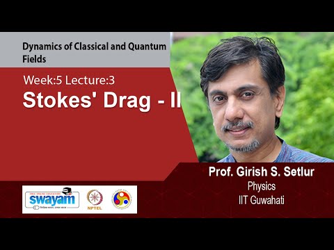 Dynamics of Classical and Quantum Fields Intro Video