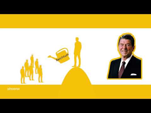 Politik in zwei Minuten: Neoliberalismus