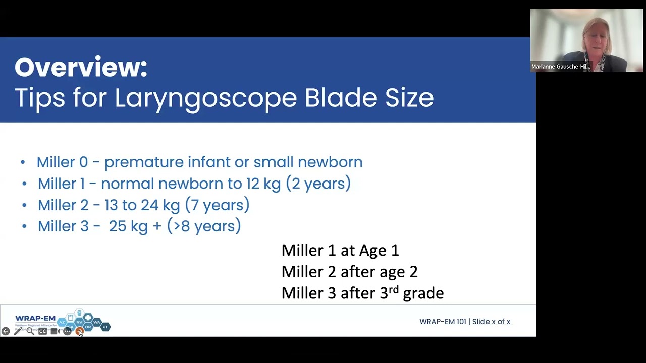 Pediatric Rapid Sequence Intubation: Made Easy - Short Version