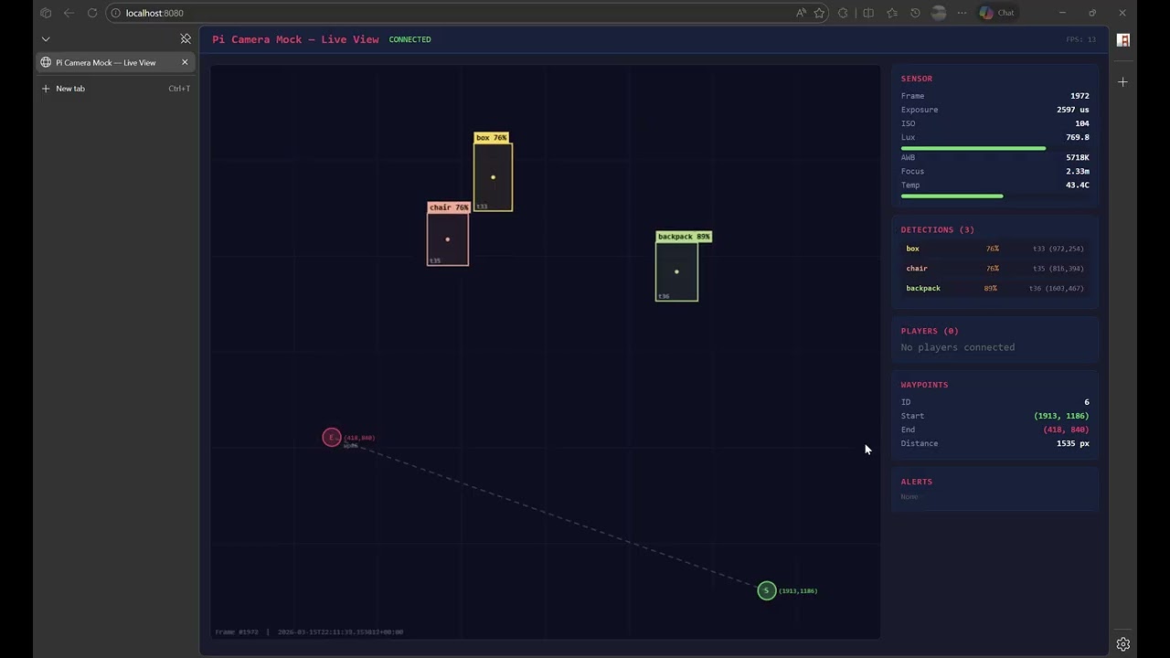 agent + human project preview