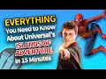 Everything You Need to Know About Universal's Islands of Adventure in 15 Minutes
