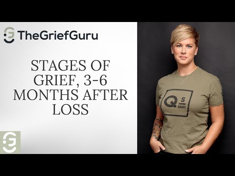 Exploring the Stages of Grief: Insights for 3-6 Months After Loss-Grief Timeline with Kelli Nielsen