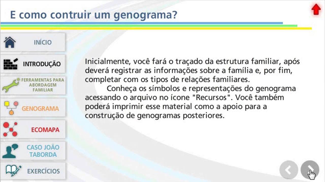 Aula 5 – vídeo aula Genograma