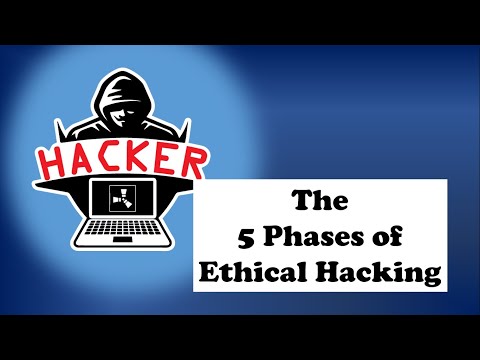 The 5 Phases of Hacking
