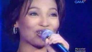 The Greatest Love of All