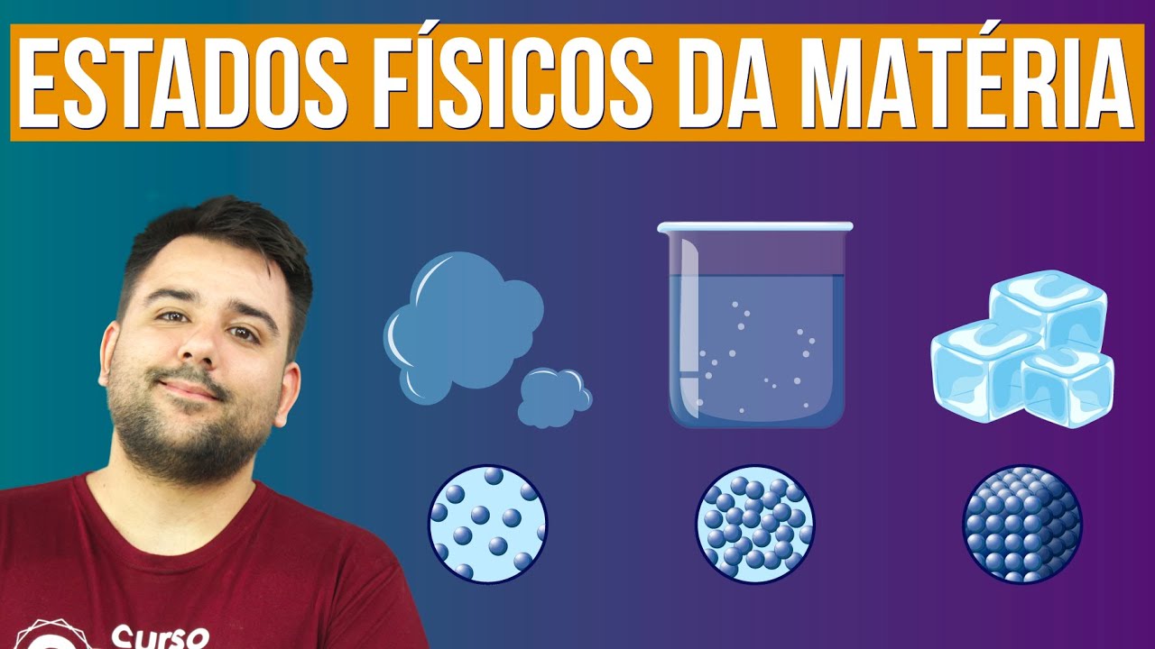 SÓLIDO; LÍQUIDO; GASOSO | Os Estados Físicos da Matéria