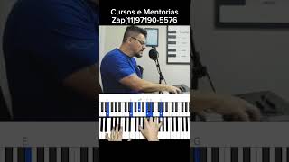 #piano #natusimao #aulasdemusica #fundomusical #aulasdeteclado #acordes