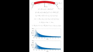 Equation of Motion for robotic manipulators using Newton Euler Formulation