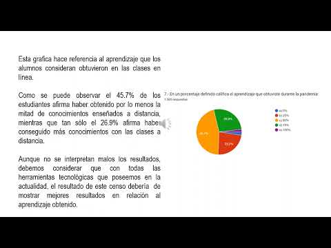 El Punto Cero en la Educación - Academia Journals 2023 FRE045