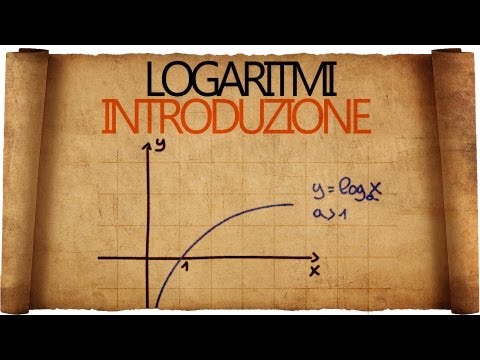 Logarithms: Definition of logarithm and introduction to logarithmic functions