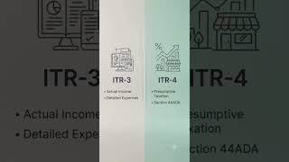 Freelancer? Don’t miss the 31 August ITR deadline