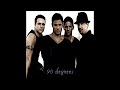 98 Degrees-If She Only Knew